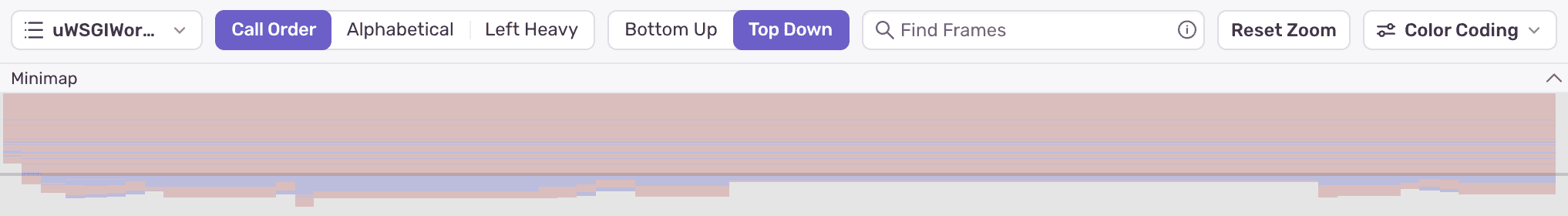 Minimap in the Profile Details page